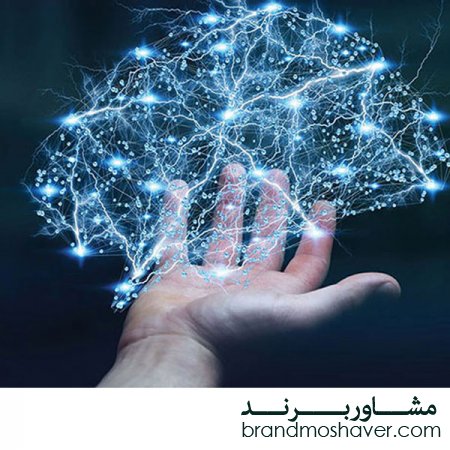 استراتژی دیدگاه خود را با برندینگ شکل دهید/فروش برند تجاری
