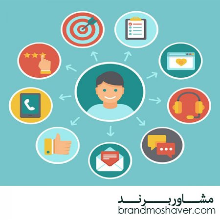 برای پیشرفت برند خود، به صحبتهای مشتریان گوش دهید