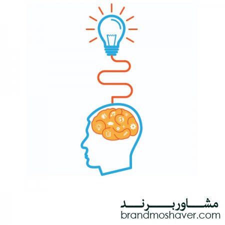 فروش برند اماده/راهکارهایی برای گسترش رابطه های کاری