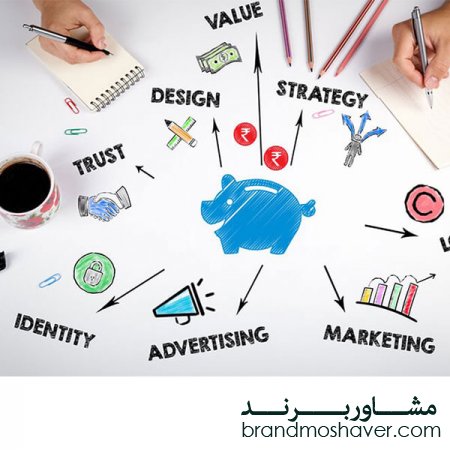 فروش برند تجاری/برند و برندسازی چیست و چه فرآیندی دارد؟