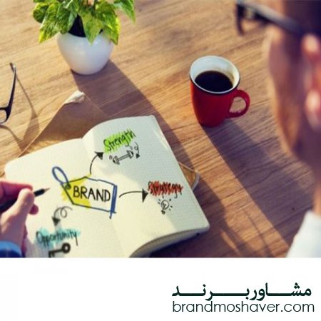 برندسازی و ضررهای صرفه‌جویی در آن برای استارتاپ شما/فروش برند تجاری