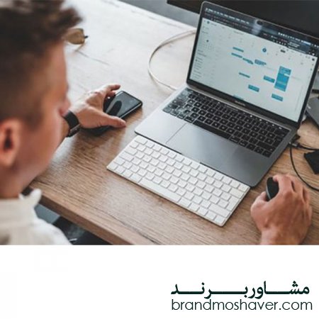 فروش برند/دورکاری و چالش‌های مدیران برای حفظ بهره‌وری شرکت‌ها