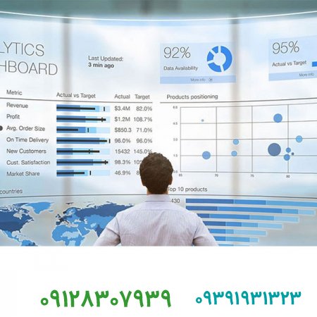 فروش برند/راه‌های افزایش فروش را با ۸ راه ‌کار هوشمندانه بیازمایید و به کار بگیرید