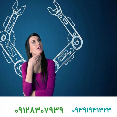 فروش برند آماده/اتوماسیون در بازاریابی چگونه به بازاریابی شما سازمان می‌ دهد؟