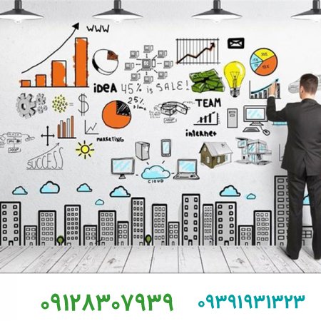 چگونه میتواند یک  برند ایجاد کرد؟