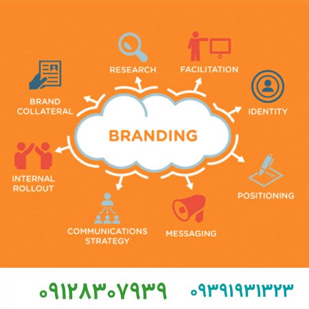 فروش برند/برند مارکتینگ راهی برای جذب مشتری