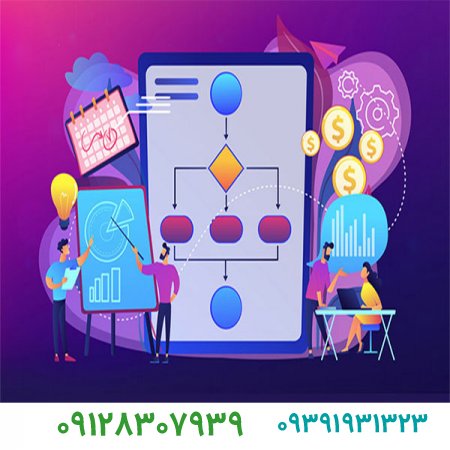 کسب درآمد اینترنتی با 15 ایده پردرآمد در سال 1400