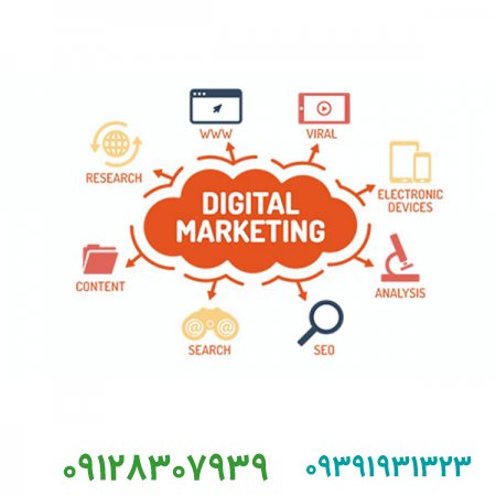 برند فروشی و آموزش دیجیتال مارکتینگ
