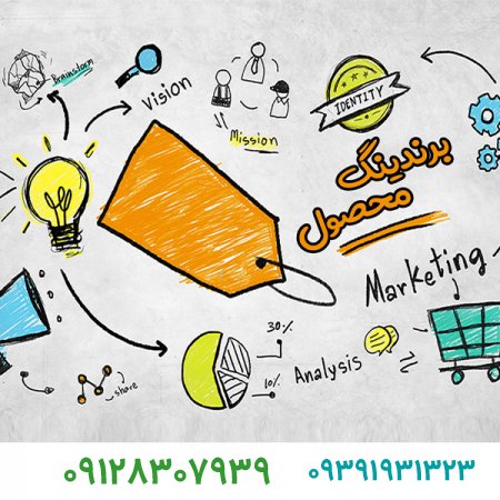 برندینگ؛برندینگ محصول در بازار رقابتی امروز