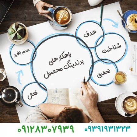 برند آماده؛آشنایی با راهکارهای برندینگ محصول