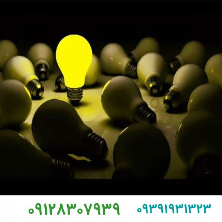 تعریف برندینگ و آشنایی با برندسازی