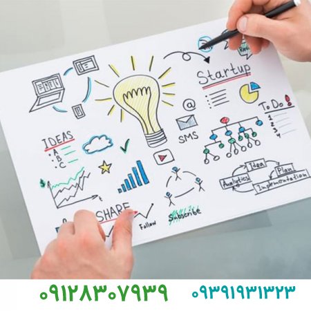 پنج روش بهینه سازی بازاریابی کسب و کارهای کوچک