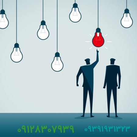 جایگاه یابی برند چیست؟