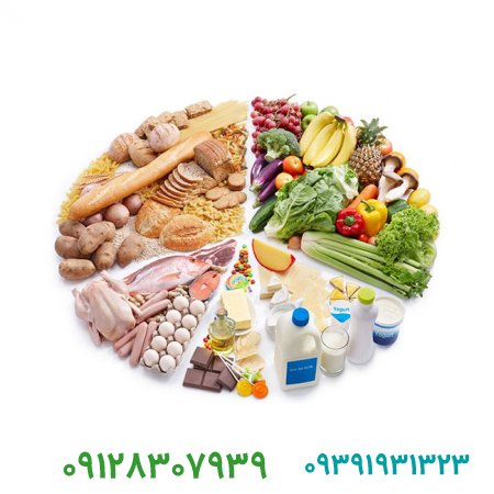 صفر تا صد فروش و ثبت برند مواد غذایی