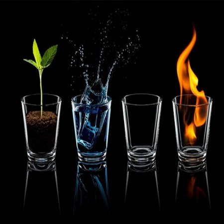 هویت برند؛ با ۵ مرحله هویت برند خود را بسازید